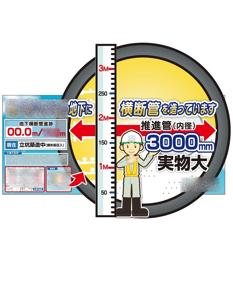 推進・シールド工事のイメージアップ看板