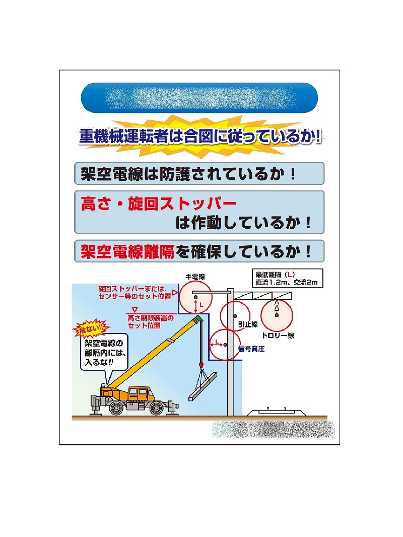 オリジナル安全標識