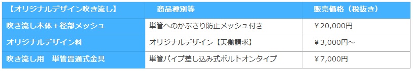 料金表・オリジナル吹き流し・工事イメージアップ吹き流し・現場イメージアップ吹き流し