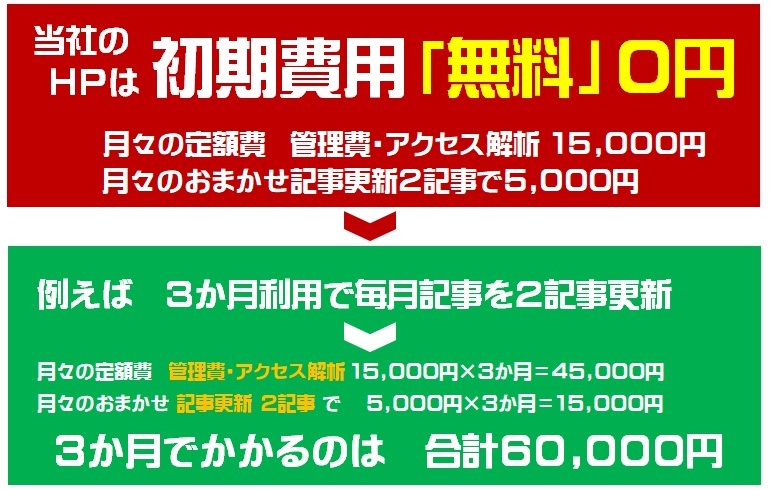 現場専用ホームページ　初期費用無料