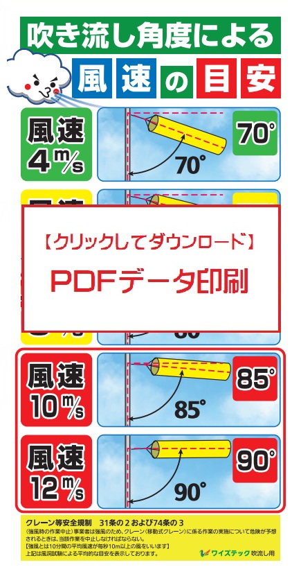 吹き流し角度による風速目安　ダウンロード