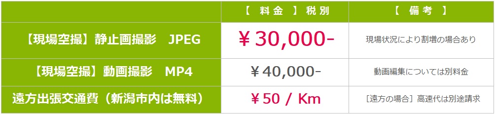 現場空撮　ドローン空撮　料金表